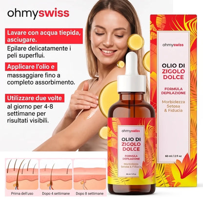 Olio di ciperio Ohmyswiss