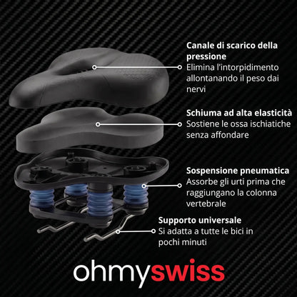 Sella da bicicletta 2.0 Ohmyswiss