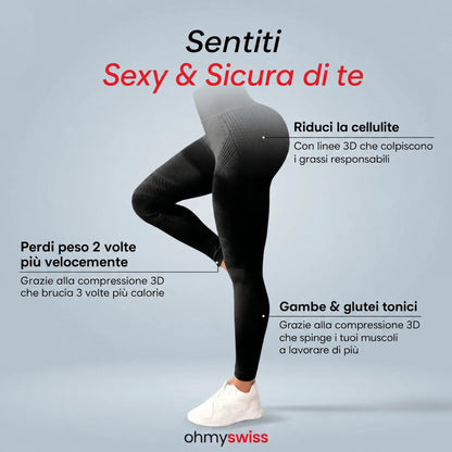 Legging 3D Anticellulite OhMySwiss®