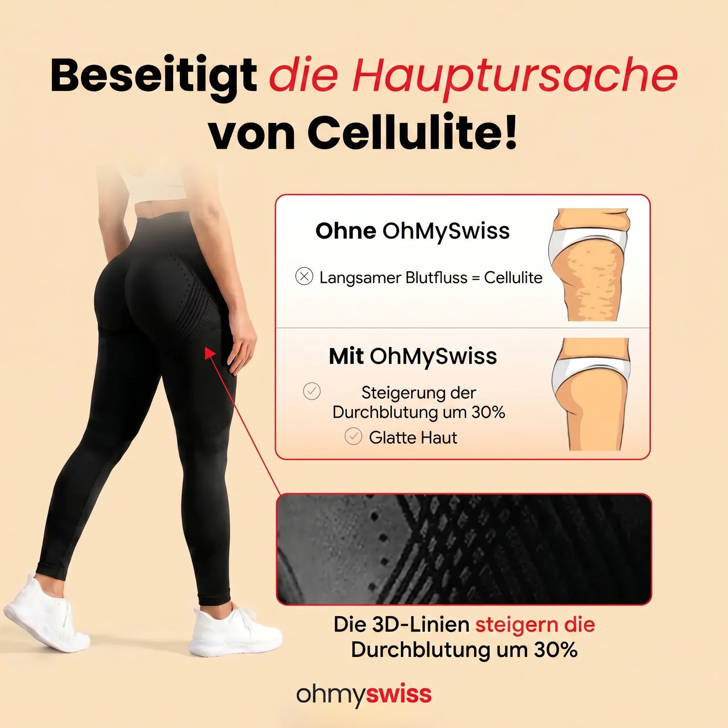 3D Anti-Cellulite Leggings OhMySwiss®