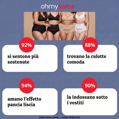 Guaina modellante post-parto Ohmyswiss