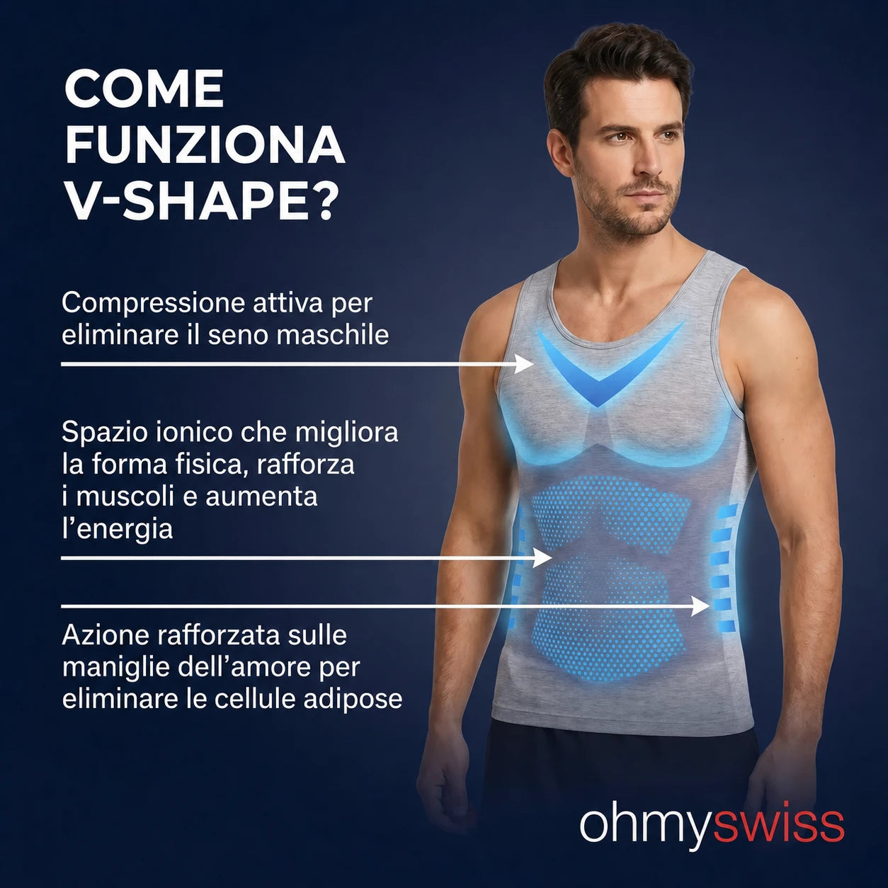 V-Shape 2.0 OhMySwiss™