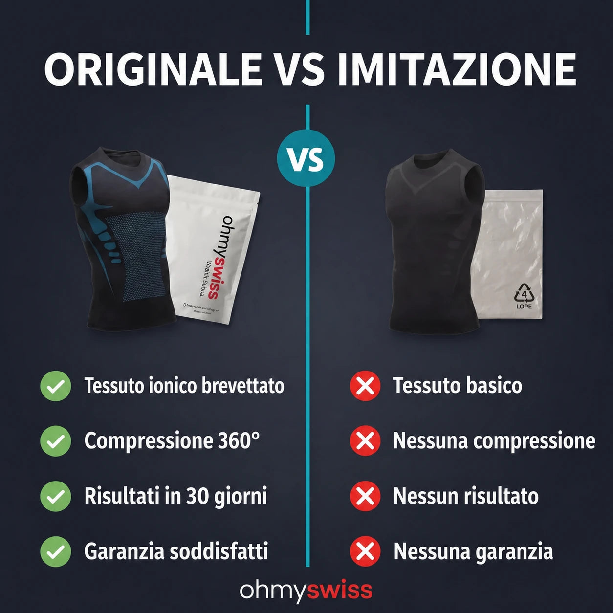 V-Shape 2.0 OhMySwiss™