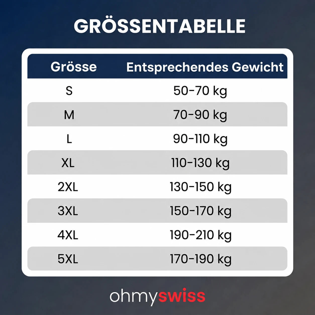 V-Shape 2.0 OhMySwiss™