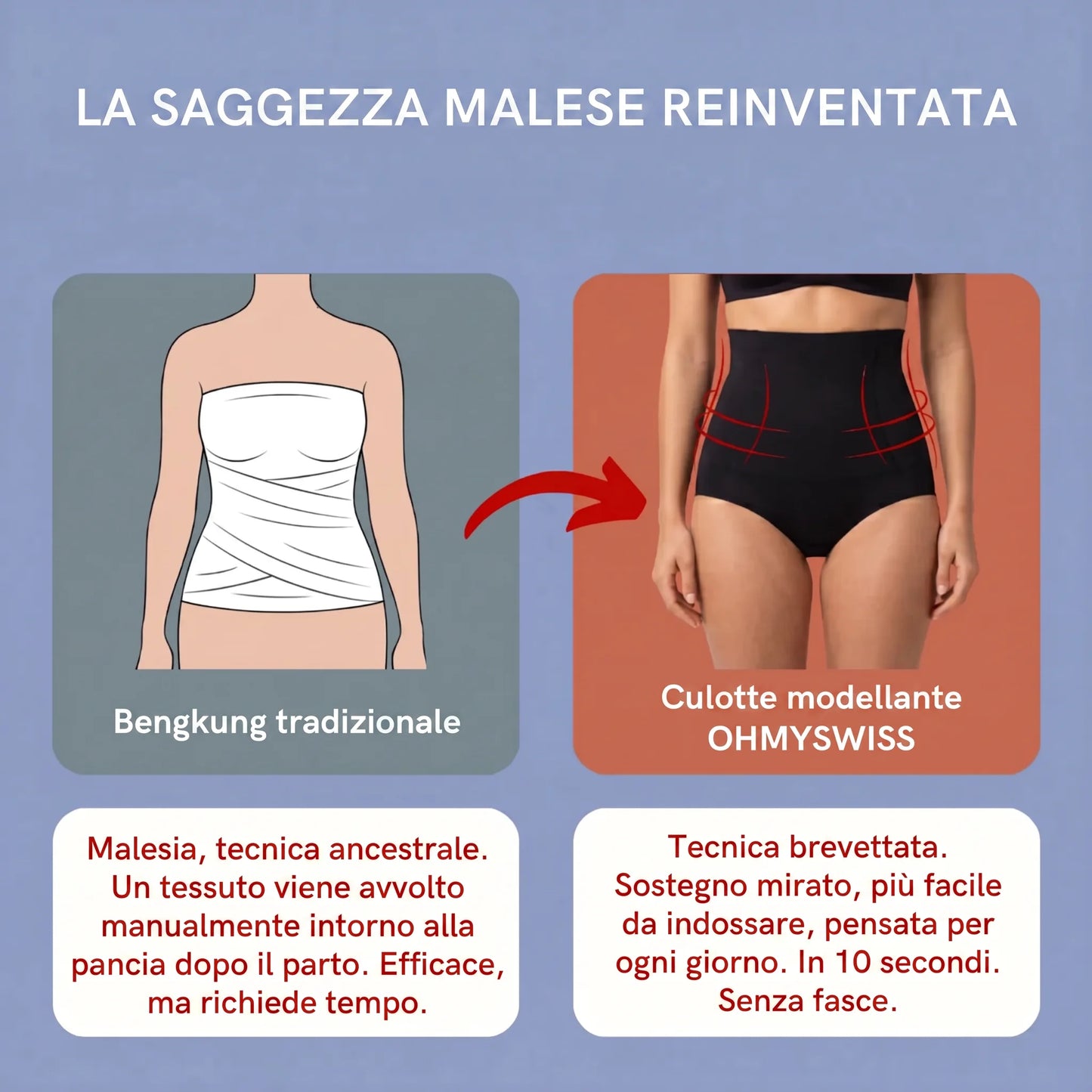 Guaina modellante post-parto Ohmyswiss