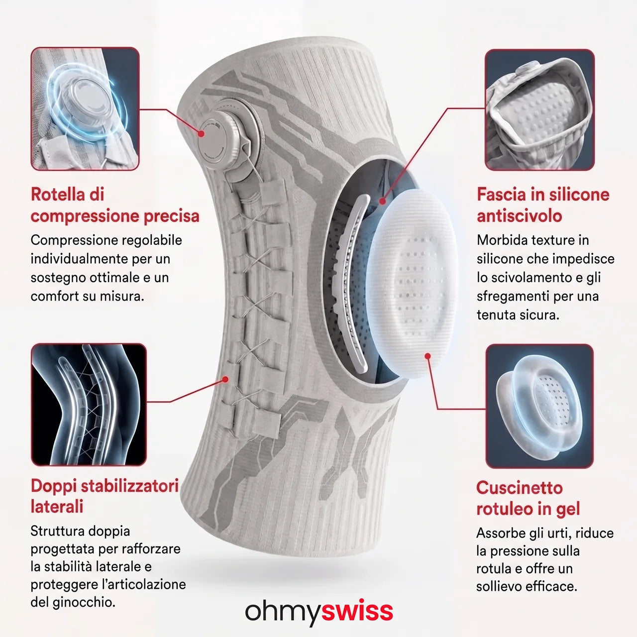 Ginocchiera di Supporto Ohmyswiss