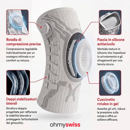 Ginocchiera di Supporto Ohmyswiss
