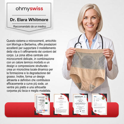 Ohmyswiss Shorts zur Körperformung und Fettverbrennung