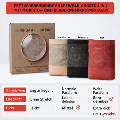 Pantaloncini modellanti brucia-grassi Ohmyswiss