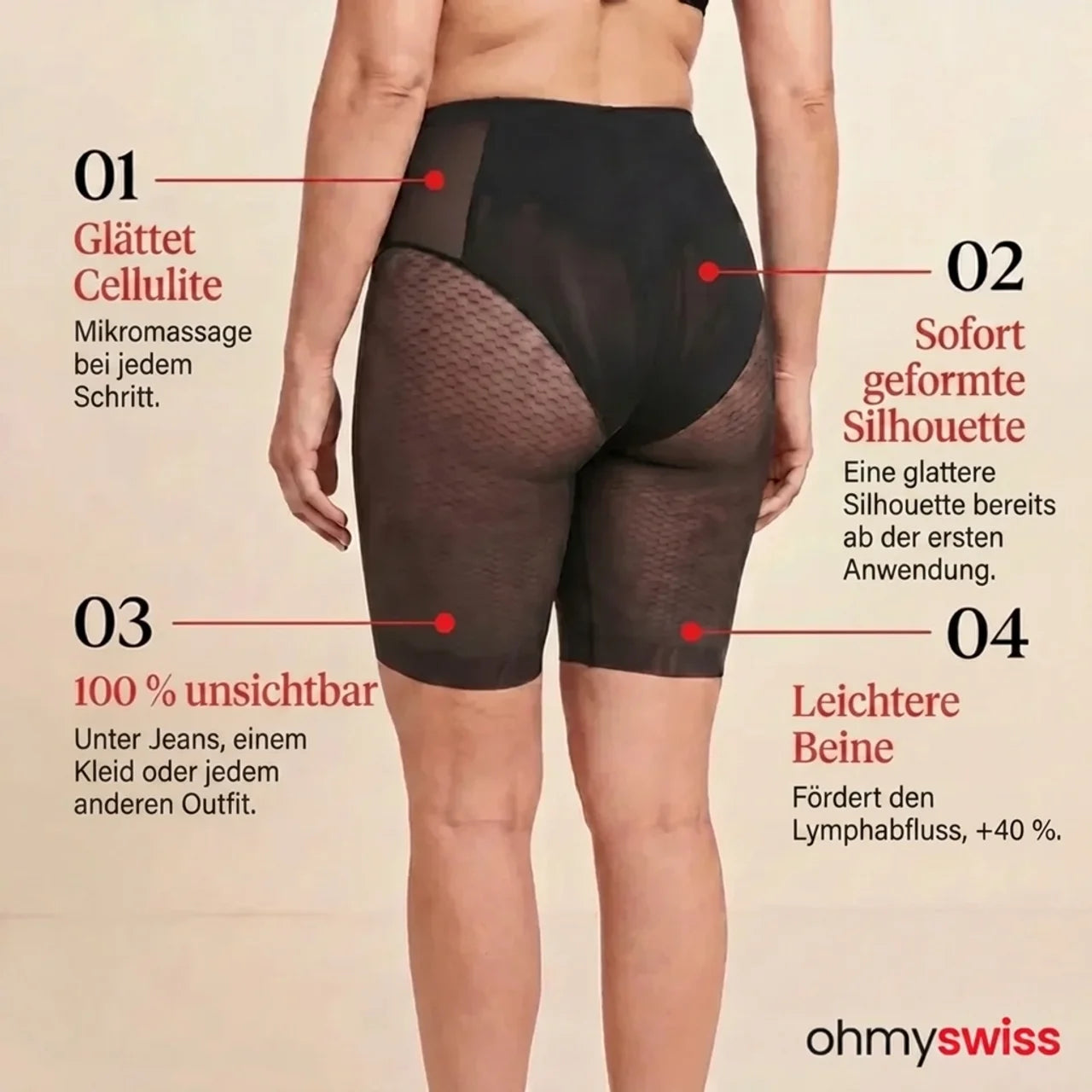 Pantaloncini trasparenti 3D anticellulite