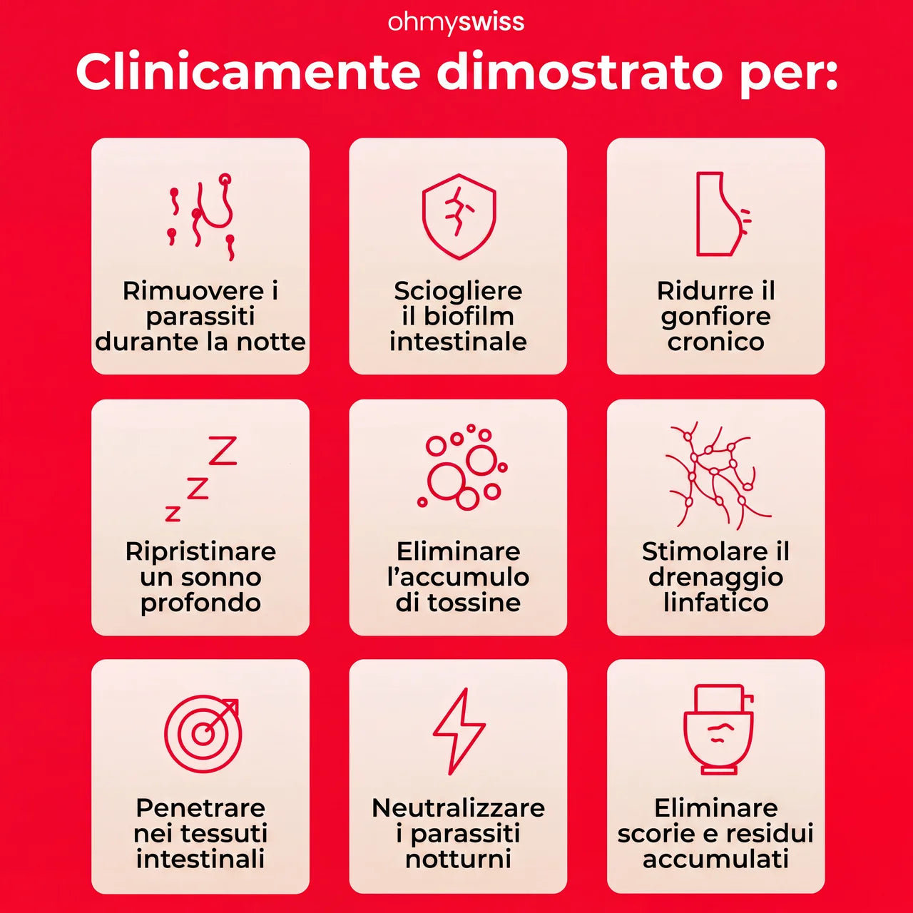 Kit detox con olio di ricino