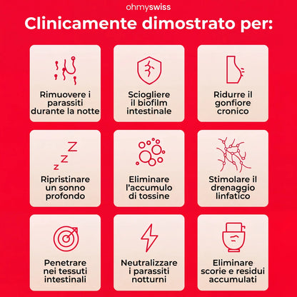 Kit detox con olio di ricino