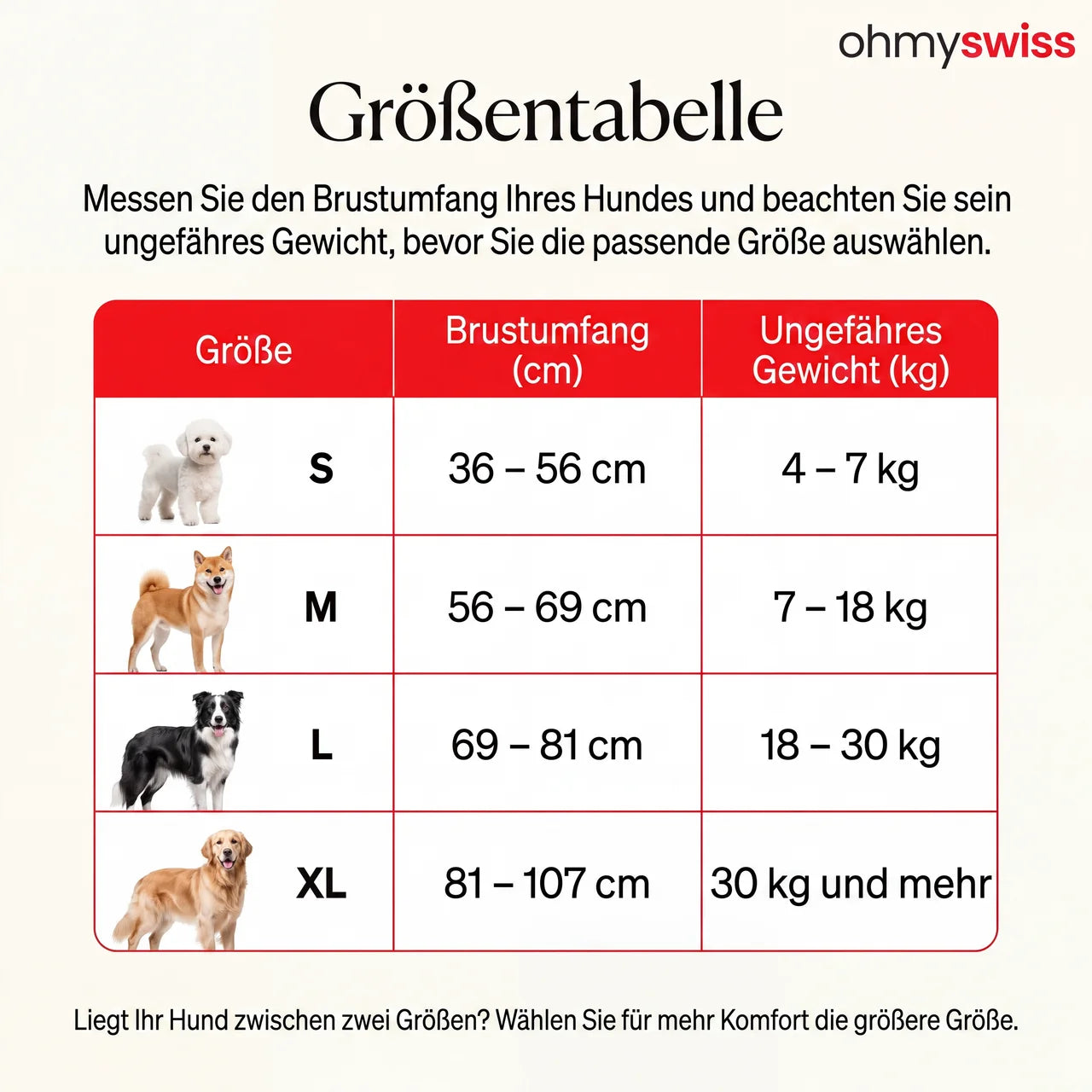 Ohmyswiss Anti-Zug-Hundegeschirr