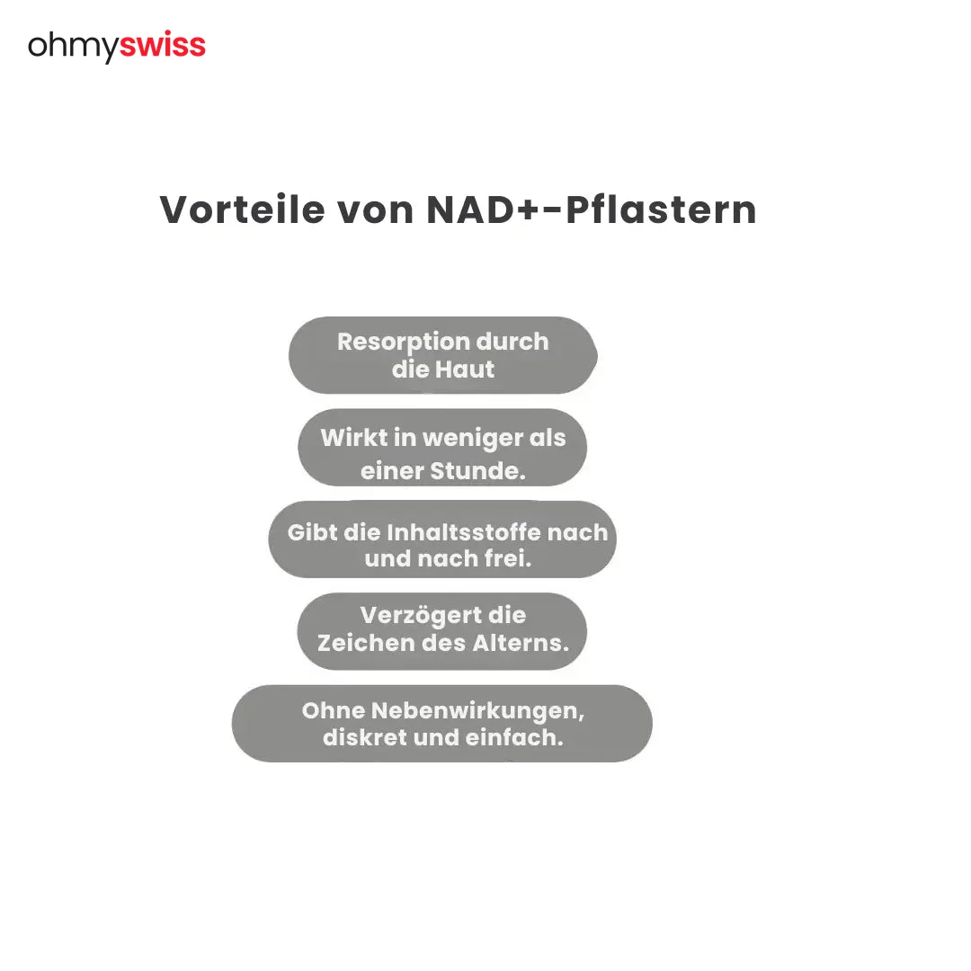 NAD⁺ Energie-Patches OhMySwiss™