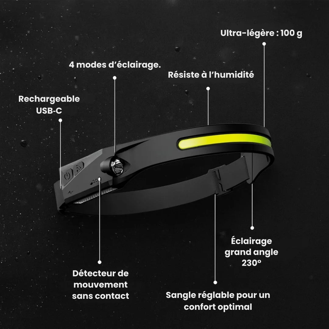 Lampe frontale à LED ultra-légère online kaufen Lampe frontale à LED ultra-légère online kaufen