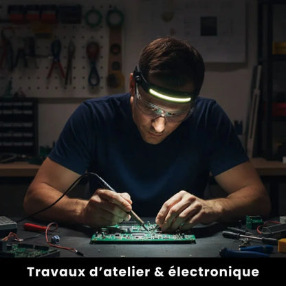 Lampe Frontale Haute Performance OhMySwiss™