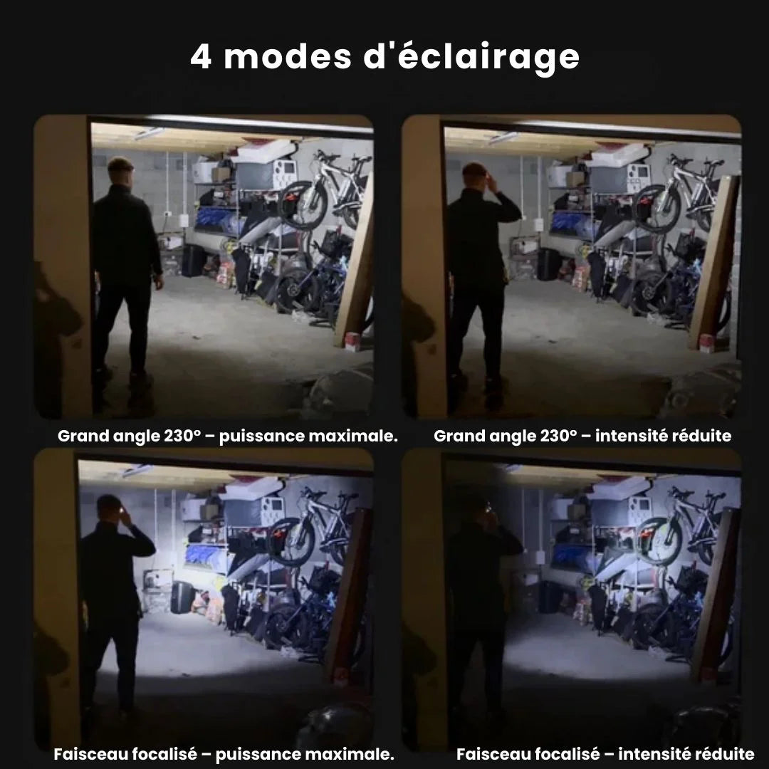 Lampe Frontale Haute Performance OhMySwiss™