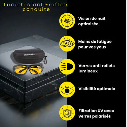 Lunettes anti reflets conduite OhMySwiss™