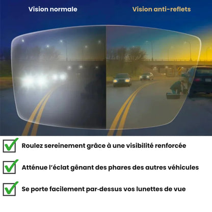 Lunettes anti reflets conduite OhMySwiss™
