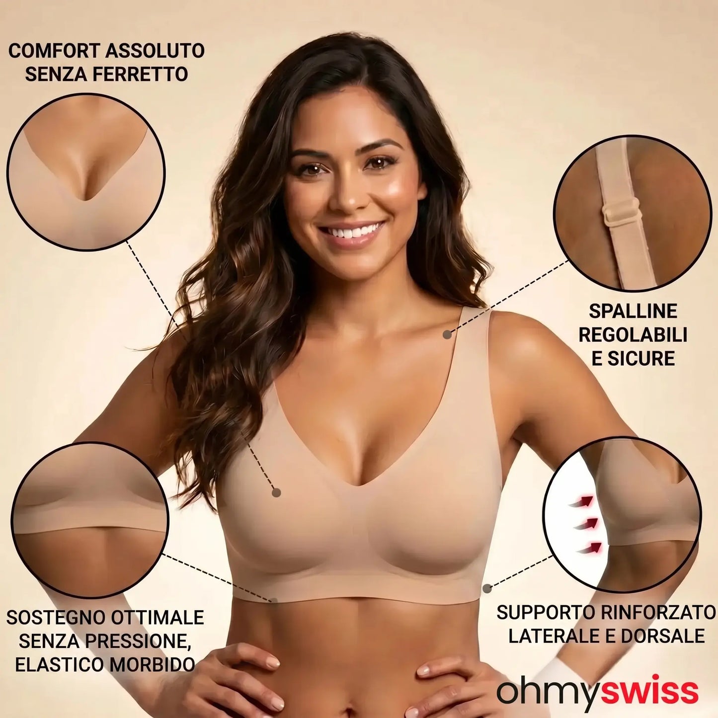 OhMySwiss™ Second-Skin-BH