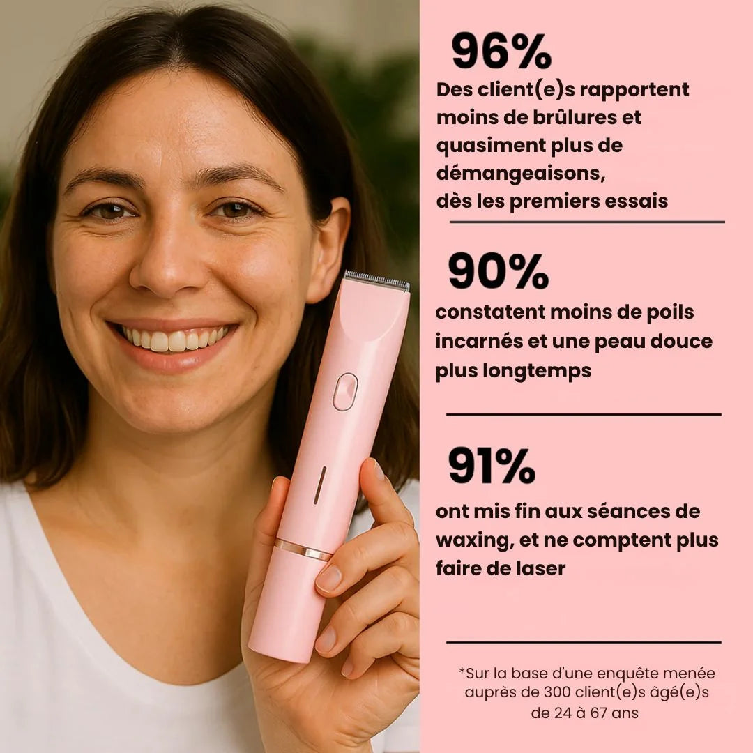 Rasoir Anti-irritations OhMySwiss™