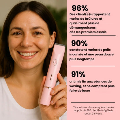 Rasoir Anti-irritations OhMySwiss™