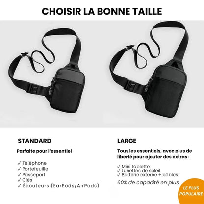 Sacoche Sécurisée OhMySwiss™