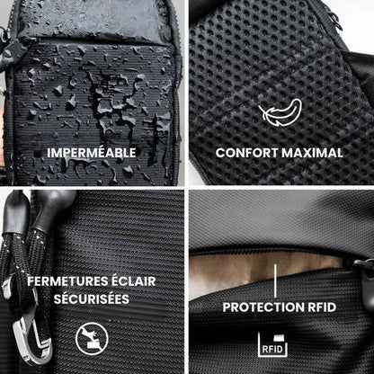 Sacoche Sécurisée OhMySwiss™