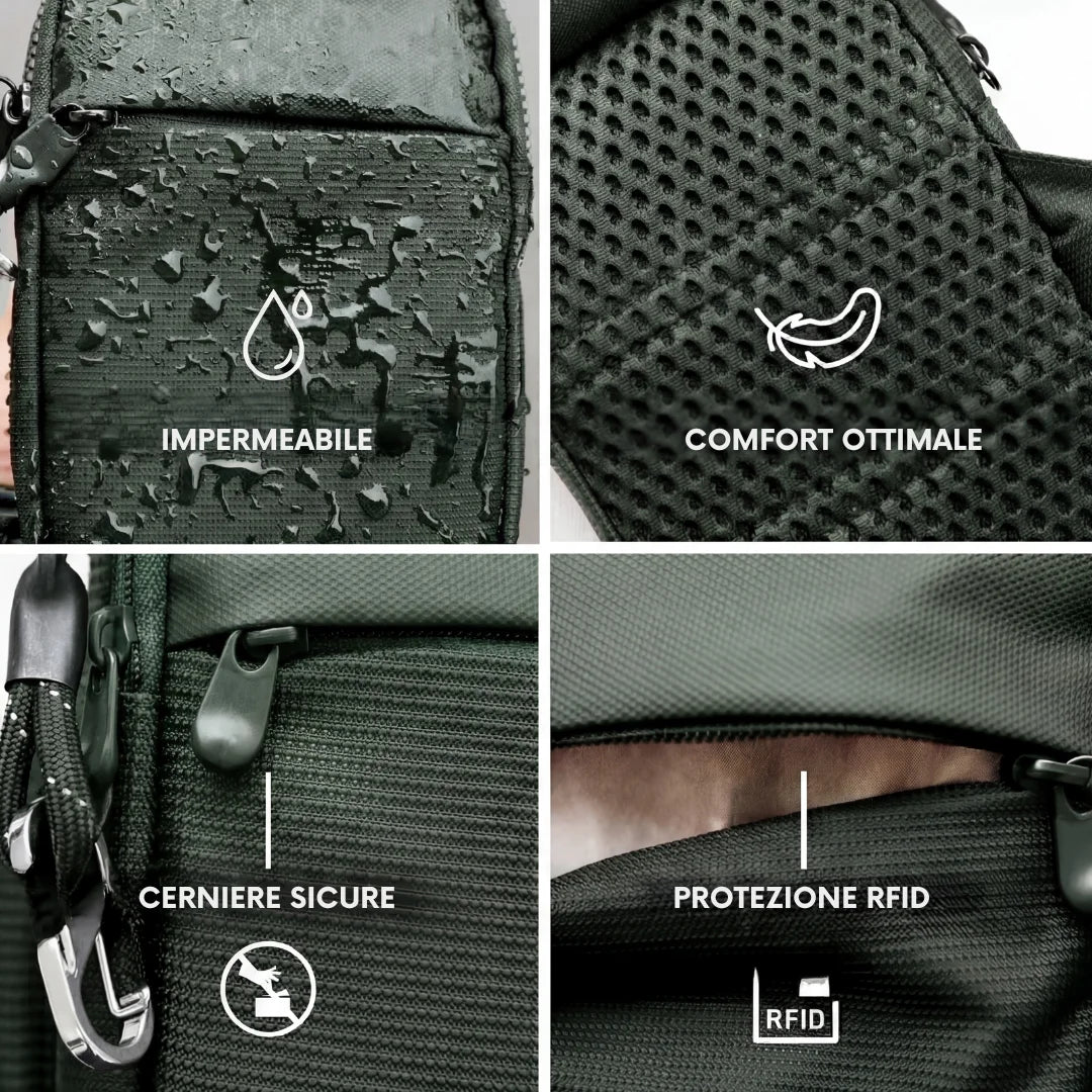 Borsa Antifurto RFID OhMySwiss™