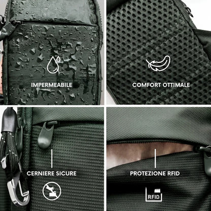 Borsa Antifurto RFID OhMySwiss™