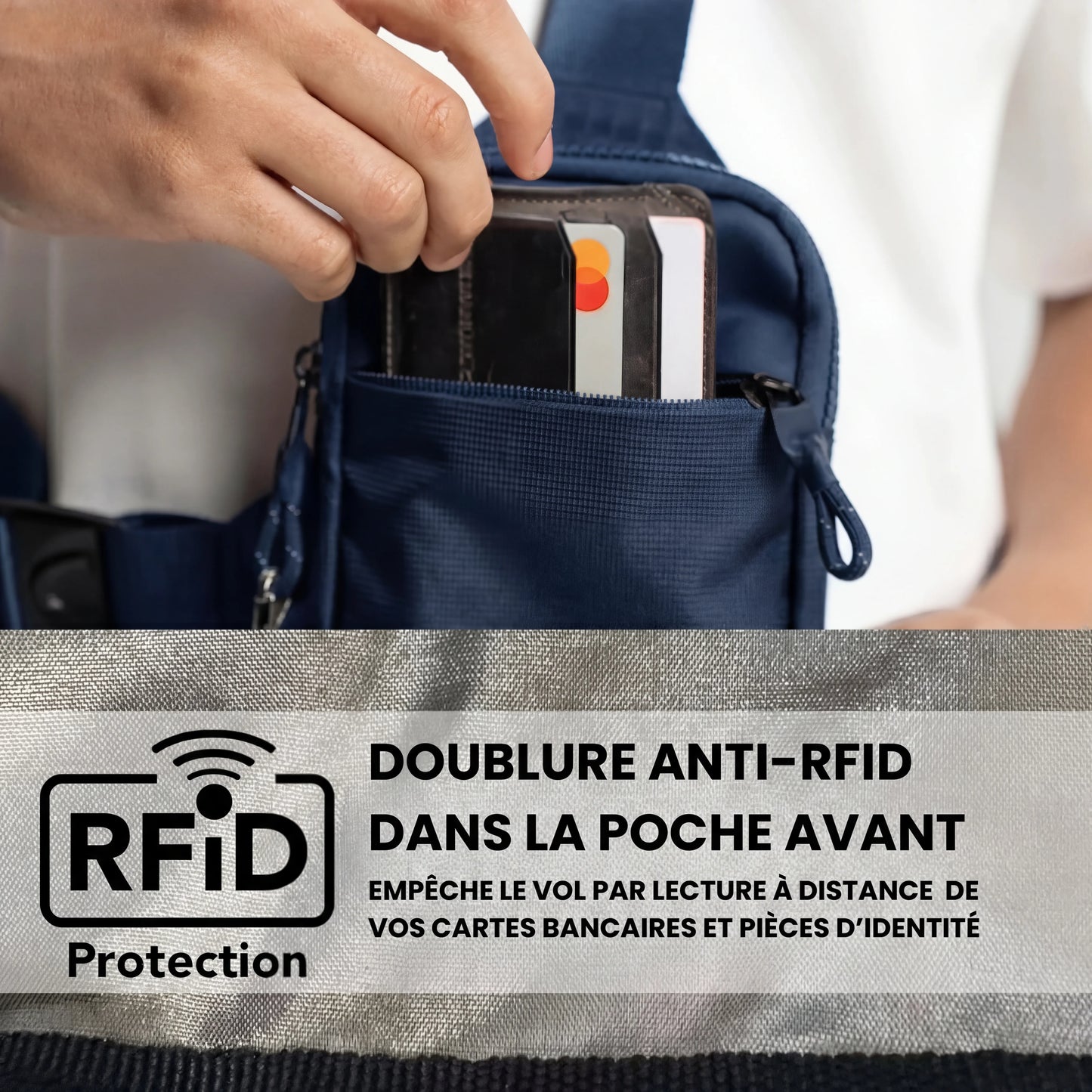 Sacoche Sécurisée RFID OhMySwiss™