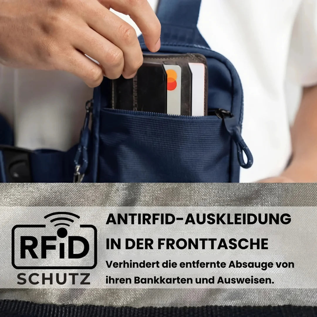Sicherheits-Umhängetasche RFID OhMySwiss™