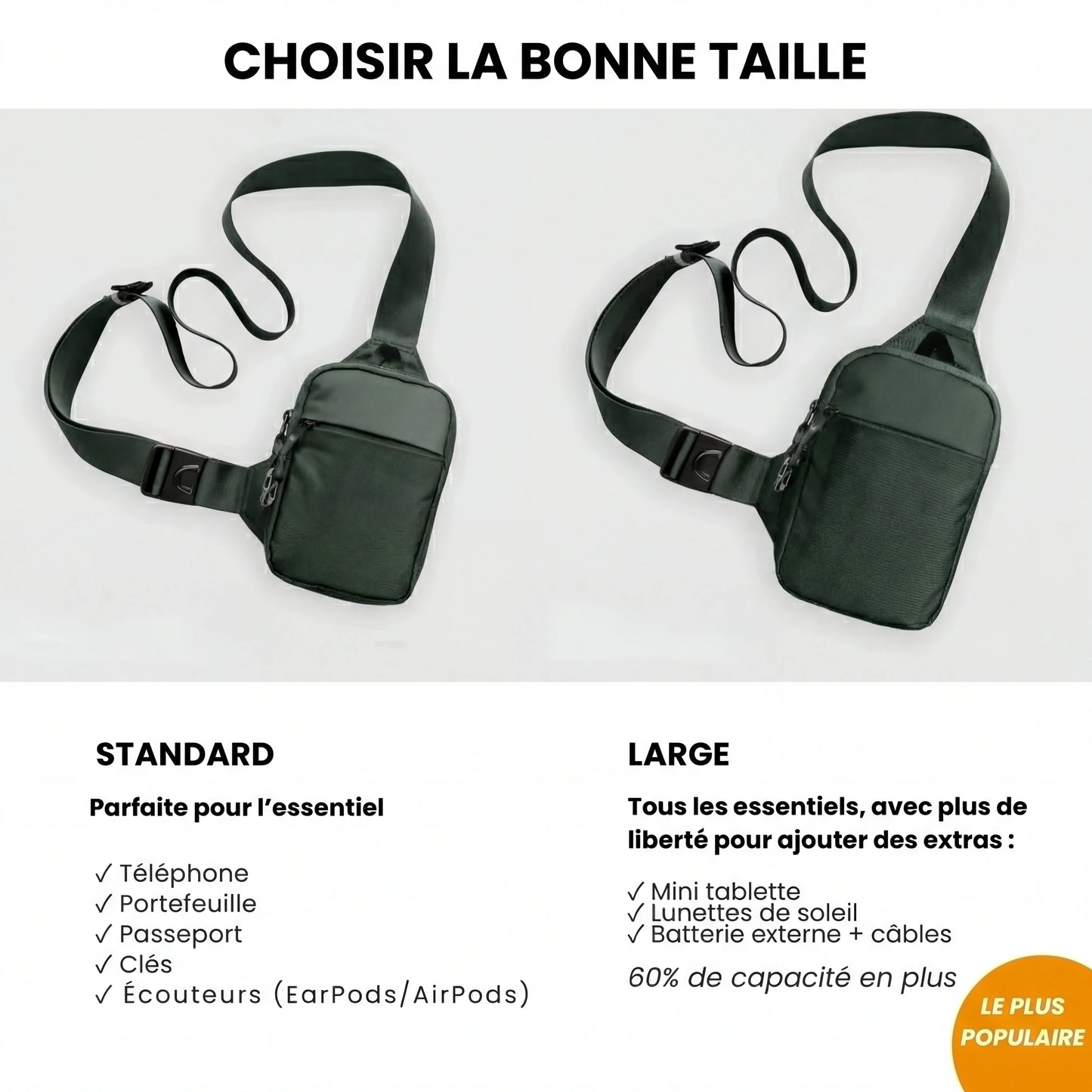 Sacoche Sécurisée RFID OhMySwiss™