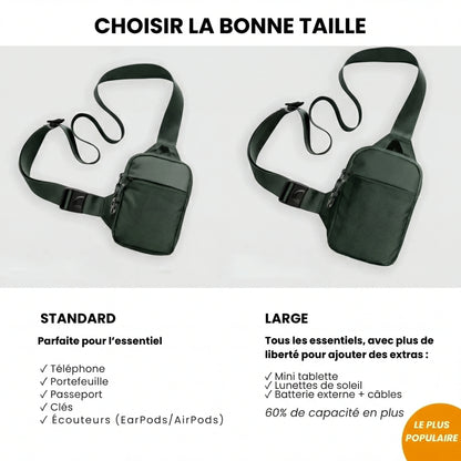 Sacoche Sécurisée RFID OhMySwiss™