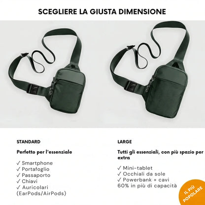 Borsa Antifurto RFID OhMySwiss™