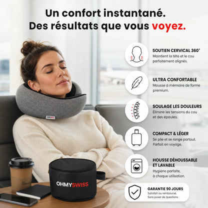 Nappy™ – Il cuscino da viaggio ergonomico OHMYSWISS