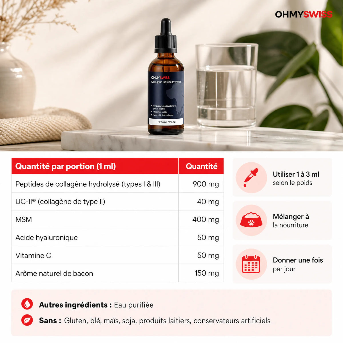Collagene liquido premium per cani OHMYSWISS