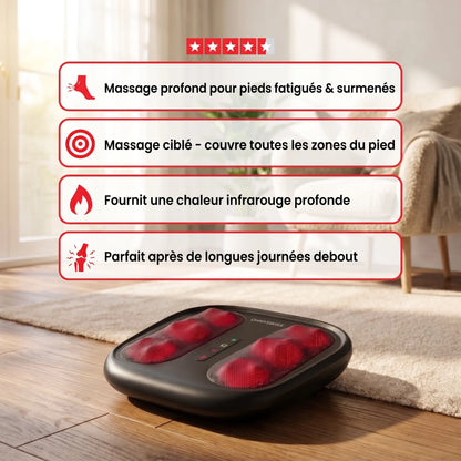 Fodlux Pro – Masseur de Pieds Chauffant OHMYSWISS