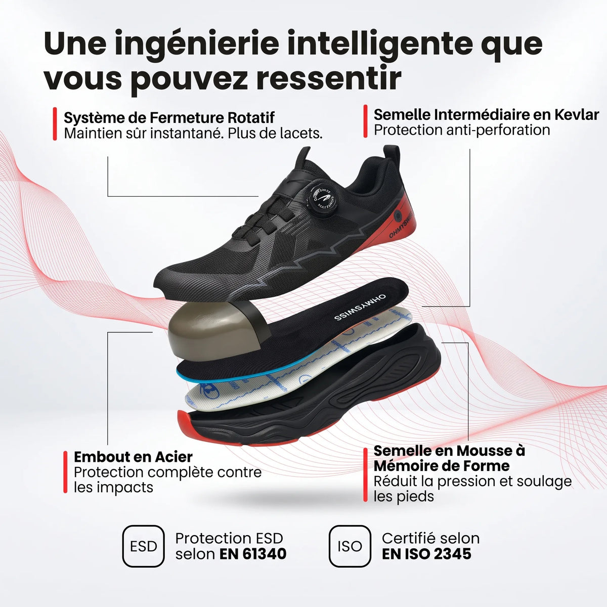 ONIX - Chaussure de Sécurité S3 OHMYSWISS