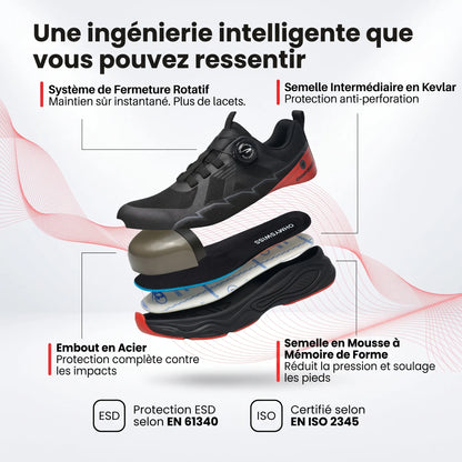 ONIX - Chaussure de Sécurité S3 OHMYSWISS