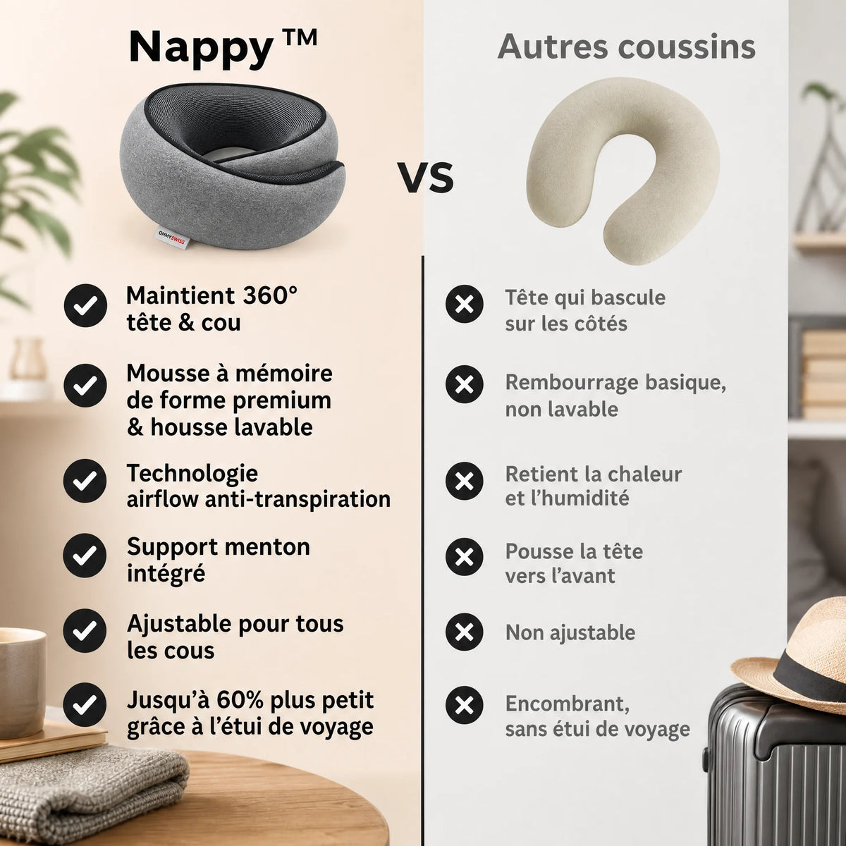 Nappy™ – Il cuscino da viaggio ergonomico OHMYSWISS