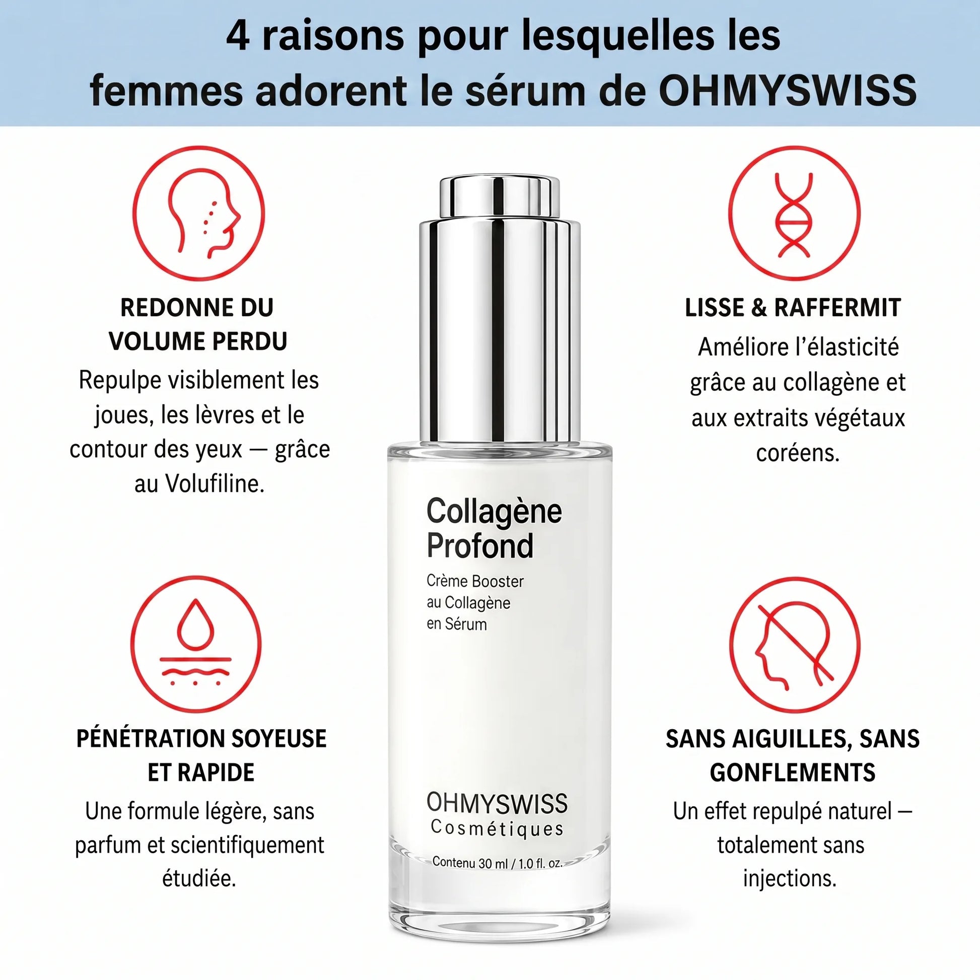 VoluGlow — Siero coreano al collagene rimpolpante OHMYSWISS