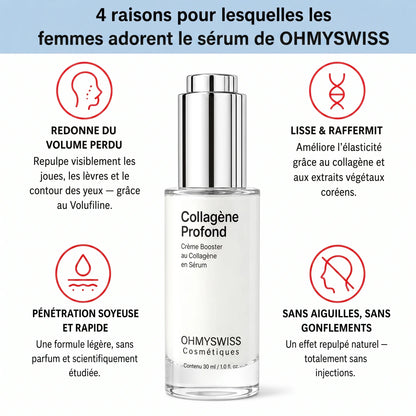 VoluGlow — Siero coreano al collagene rimpolpante OHMYSWISS