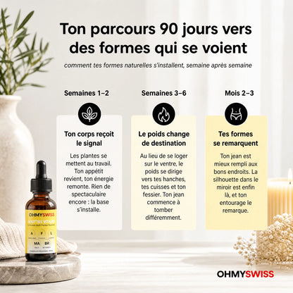 Gouttes Pulpeuses™ OHMYSWISS