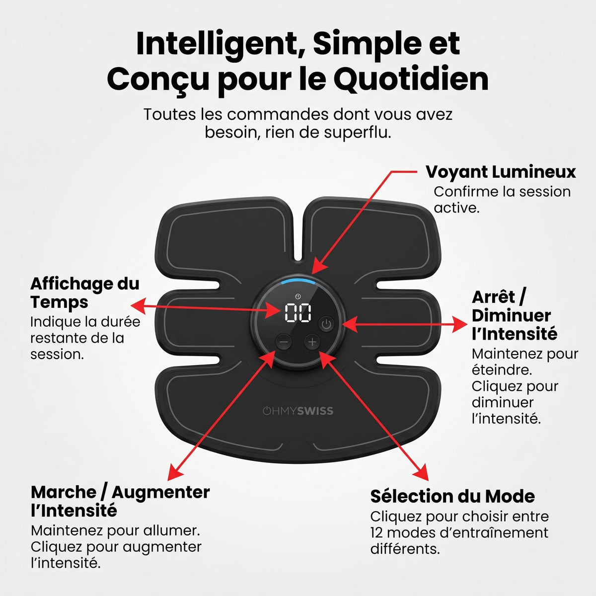 Stimulateur Musculaire EMS NextGen OHMYSWISS