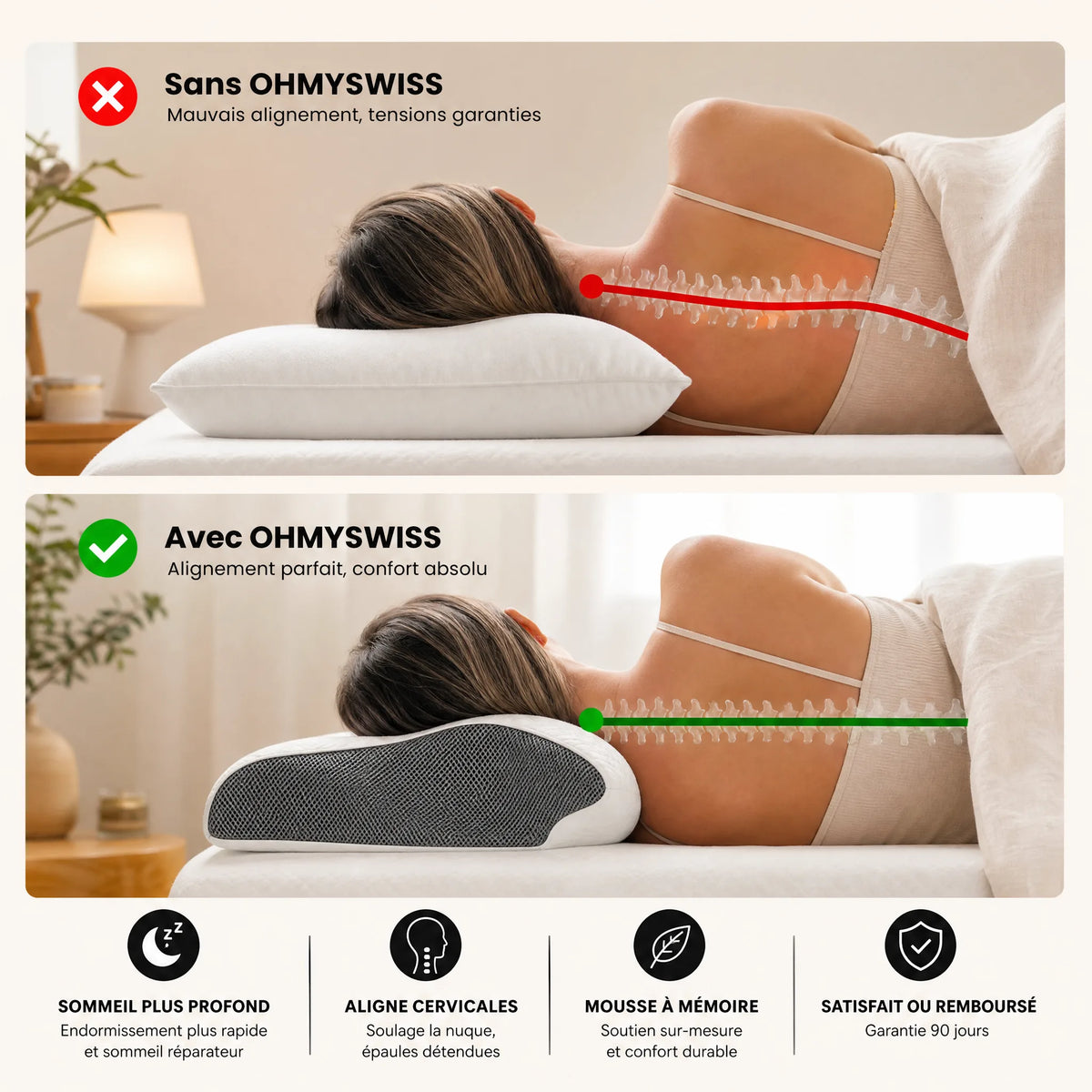 Cuscino ergonomico Somnia OHMYSWISS