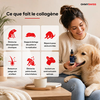 Collagene liquido premium per cani OHMYSWISS