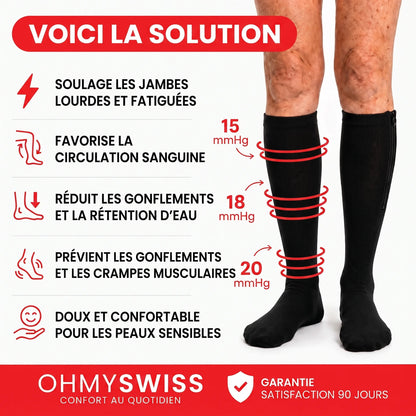 Calze a compressione con cerniera OHMYSWISS