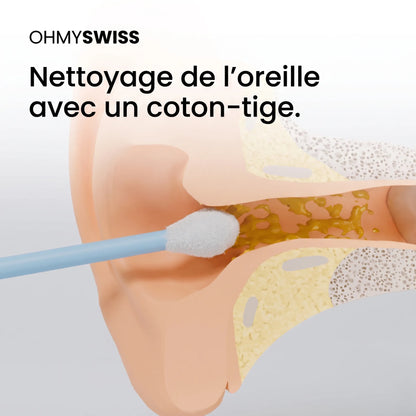 Intelligenter HD-Ohrreiniger von OHMYSWISS