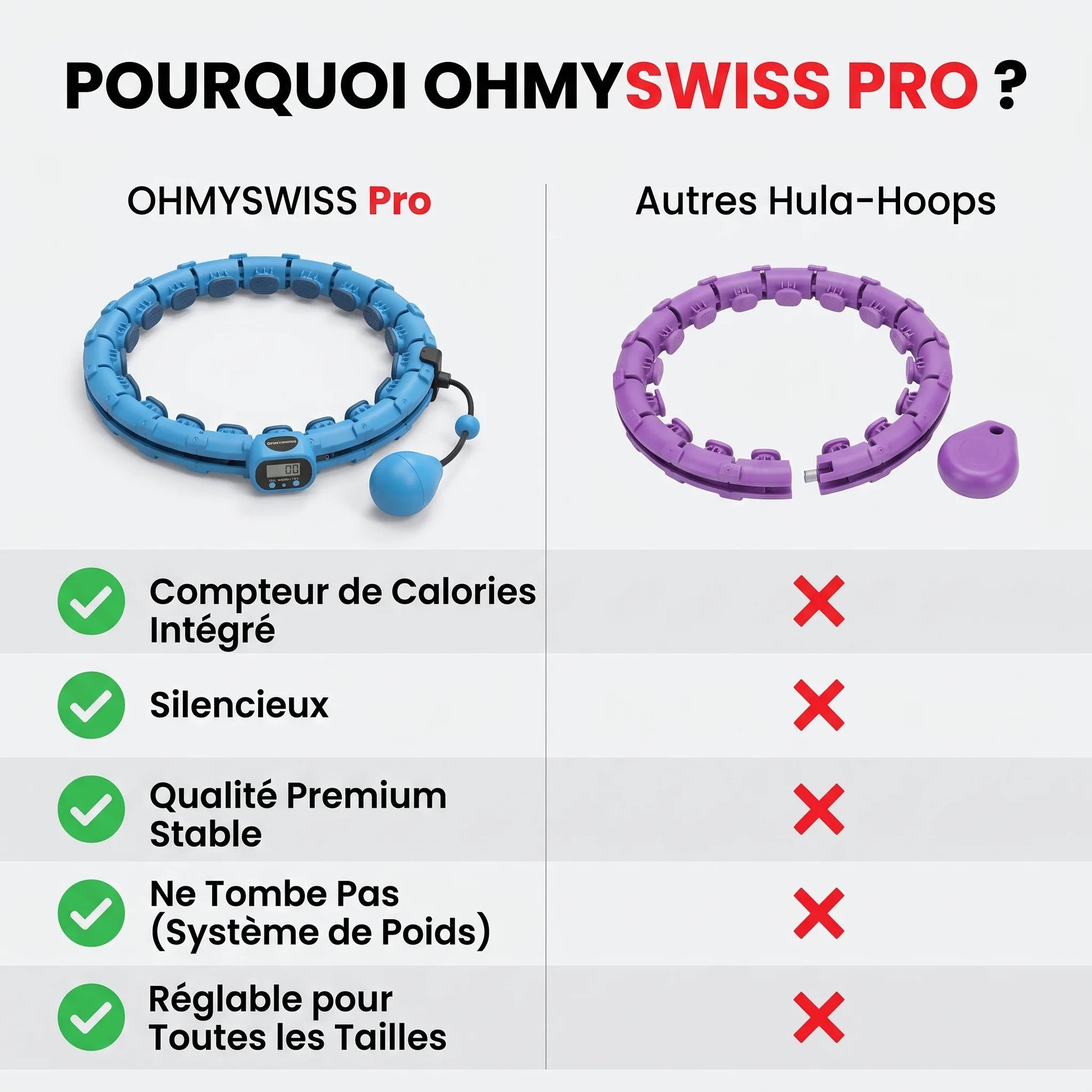 Hula Hoop Intelligent Pro + Ceinture Sudation OFFERTE OHMYSWISS